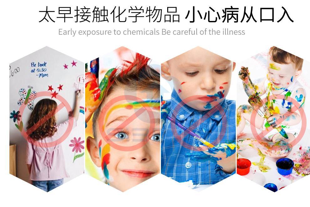 顏料的風險